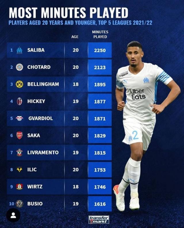 不仅仅是数