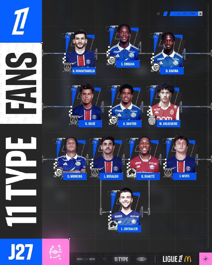 巨星位列其 巨星位列其