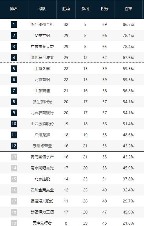 为何他舍弃 为何他舍弃