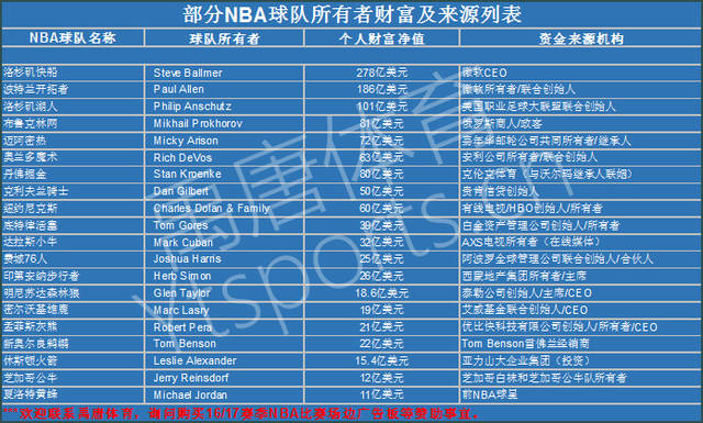 一场胜利 一场胜利