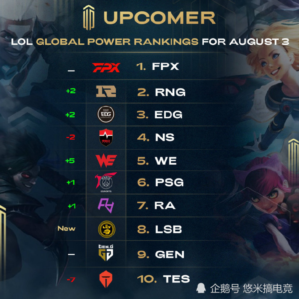 随队获得4x200自接力亚军！潘展乐收获个人本届