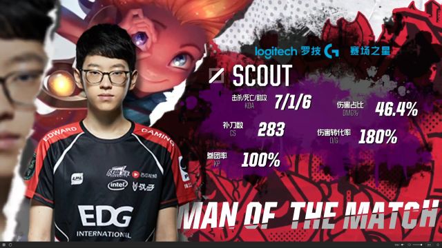 8年的欧冠 8年的欧冠