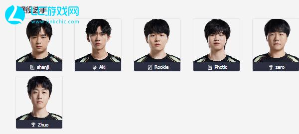 请拭目以待 请拭目以待