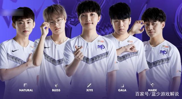 育组织审视 育组织审视