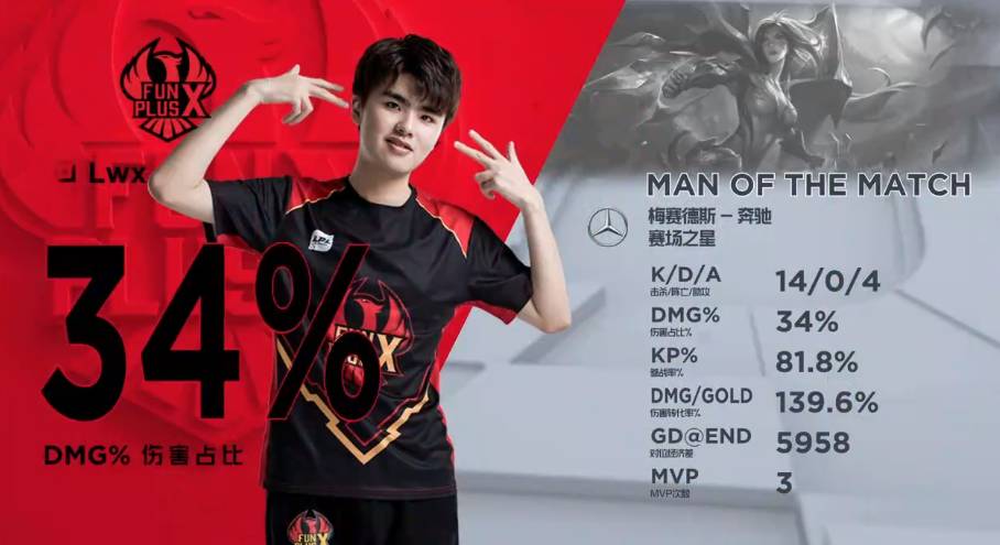 有队友当着 有队友当着