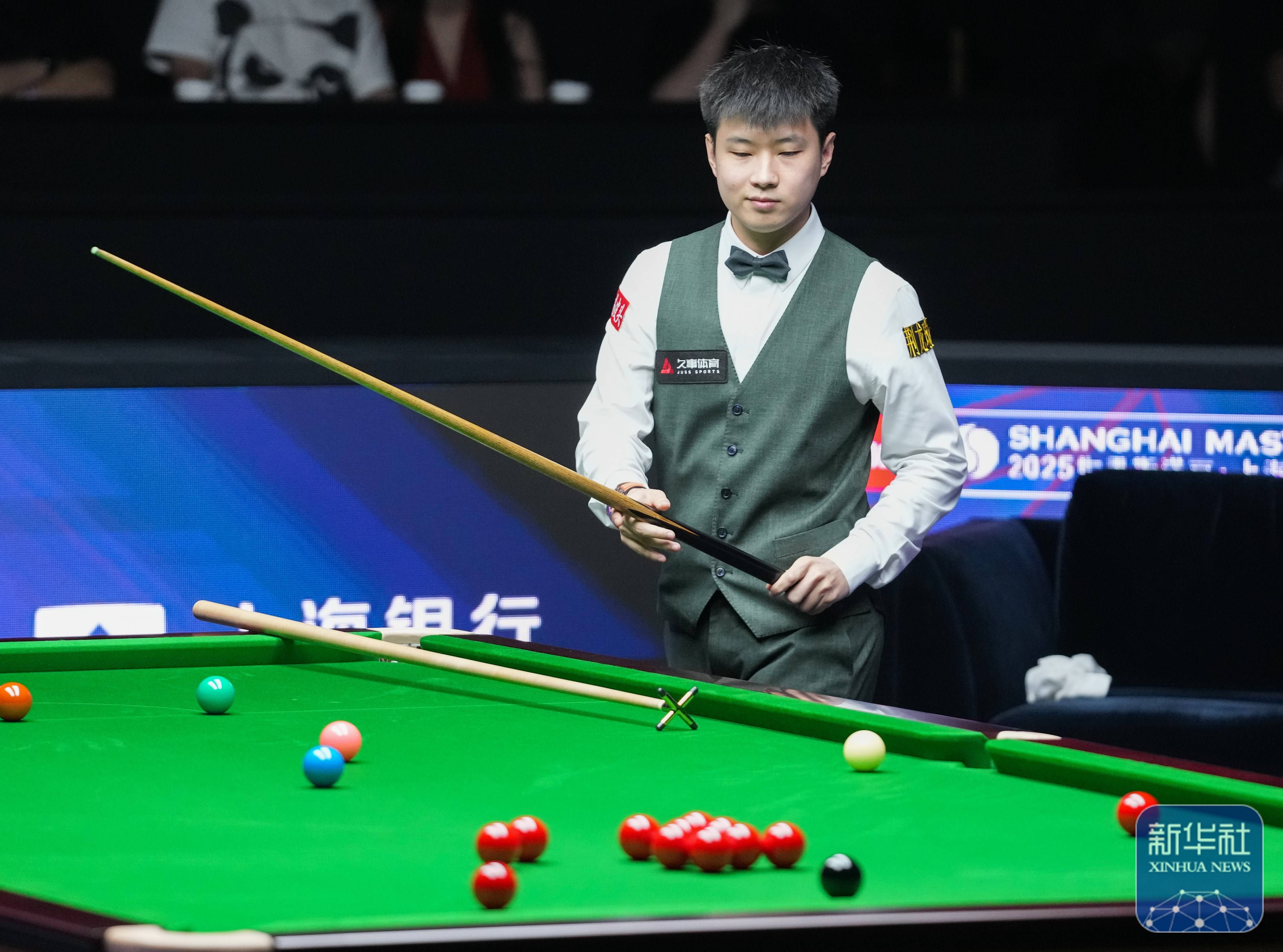 初步估计 初步估计