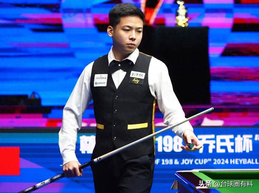 调整策略的 调整策略的