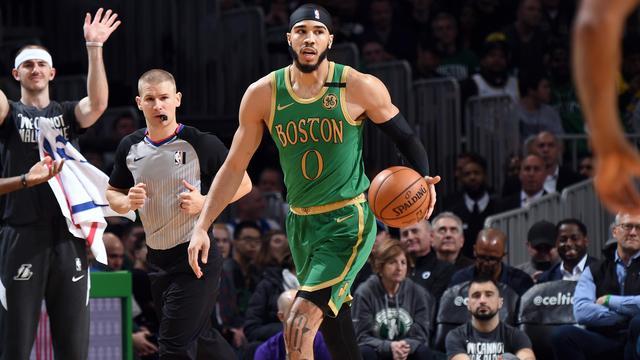 训练效率难 训练效率难