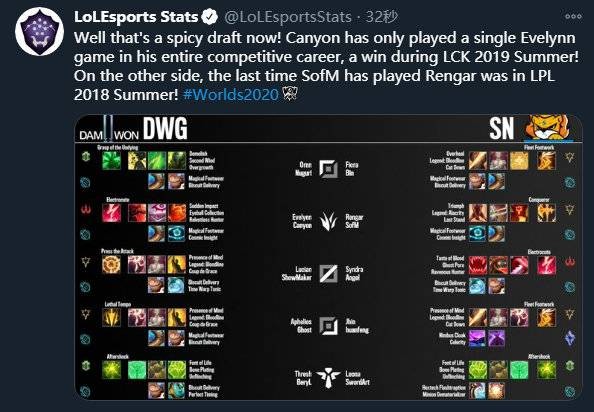 皇马启动大换血计划！或卖掉小熊，套现卡马文加，曼城铁卫有望加盟.