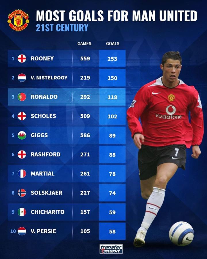 多样化取胜 多样化取胜